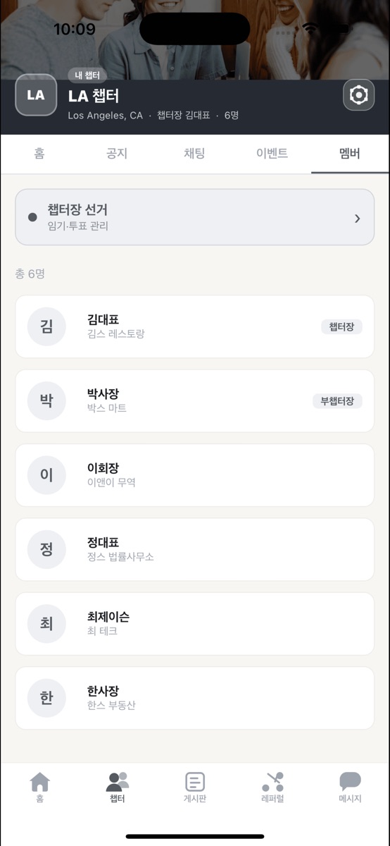 Konnecting US chapter member directory